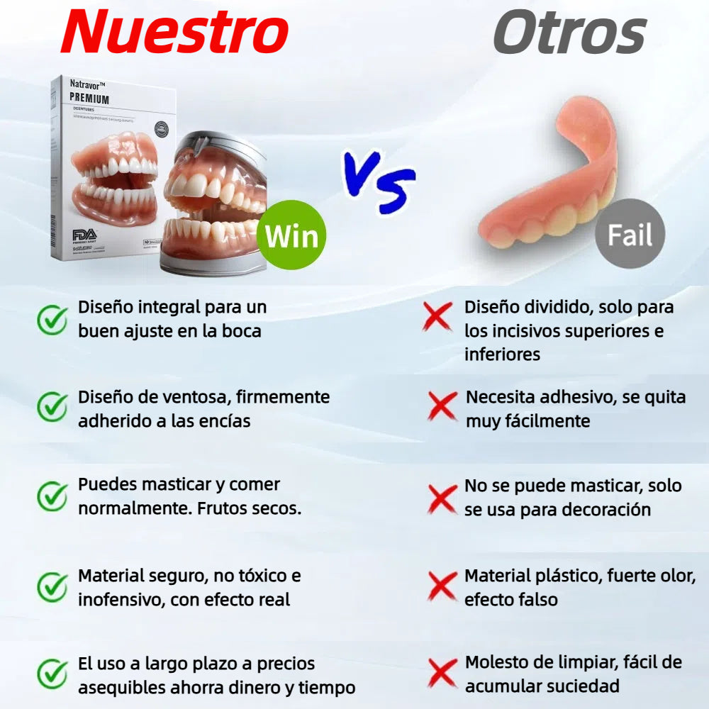 🦷Natravor™- Dentadura Premium(⏰Descuento por tiempo limitado, últimos 30 minutos.)
