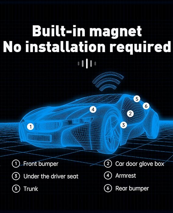 Mini GPS Tracker for Vehicles
