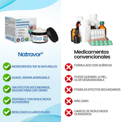 Crema analgésica de magnesio Natravor™ EnduraHeal (trata la artritis, la neuropatía, el reumatismo, las lesiones deportivas y más)