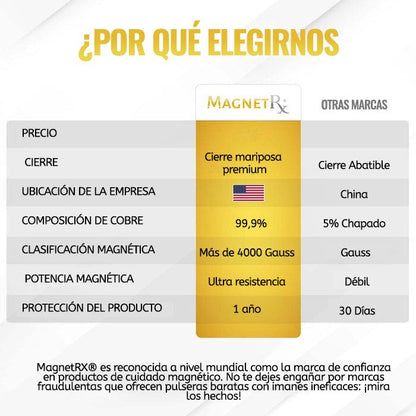 ⏰ÚLTIMO DÍA 49% DE DESCUENTO-🍀Pulsera de terapia magnética de trébol de cuatro hojas
