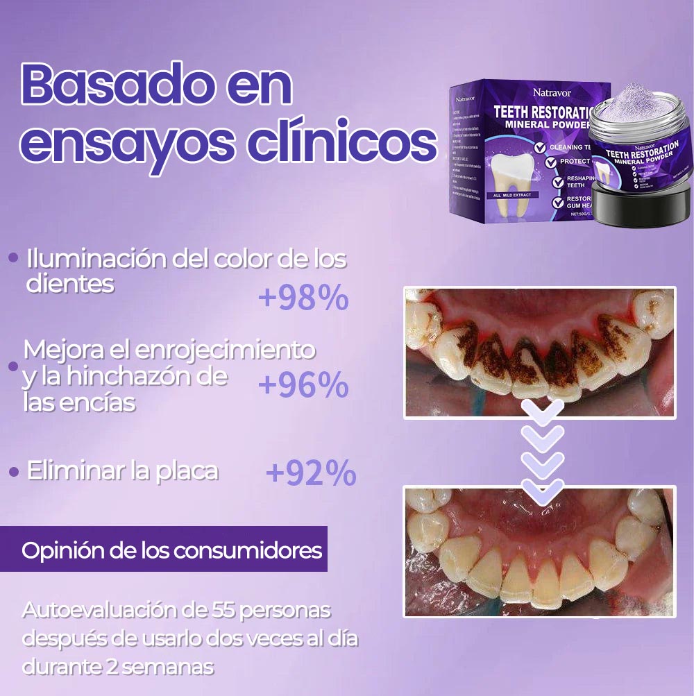 Polvo mineral para la restauración dental Natravor™